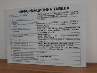 Информационна табела за строителен обект по ЗУТ 